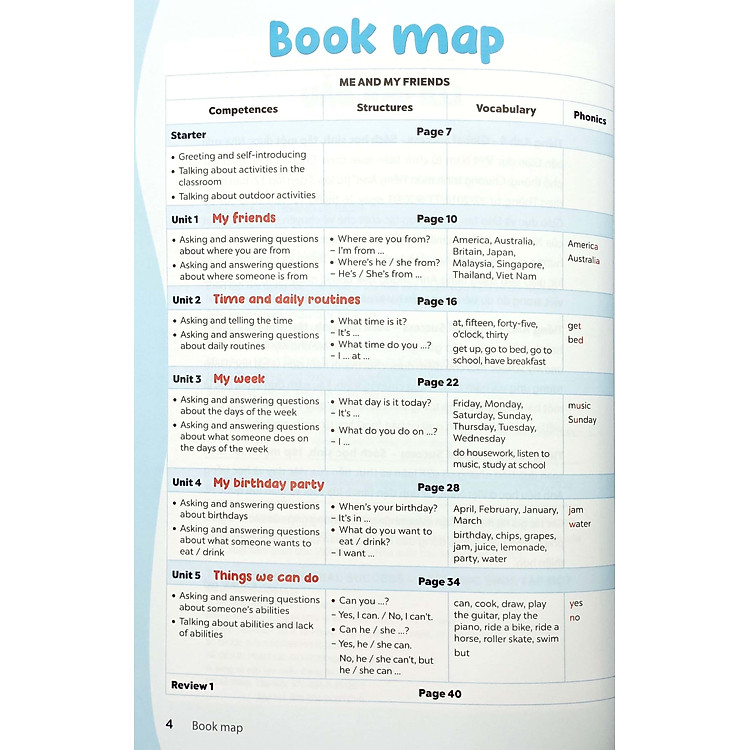 Global Success - Tiếng Anh 4 Tập 1 (2023) - Ảnh 3