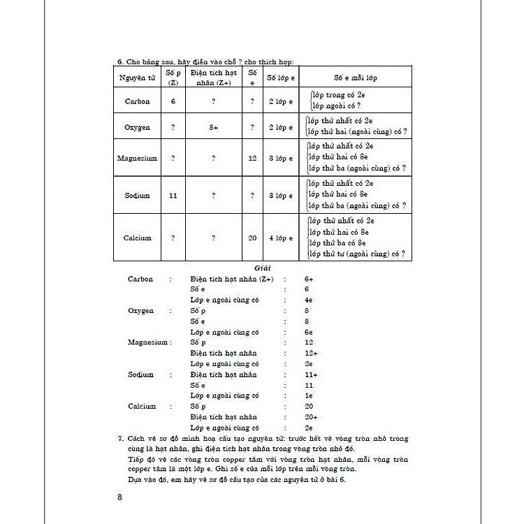 250 Bài Tập Hoá Học 8 - Ảnh 2