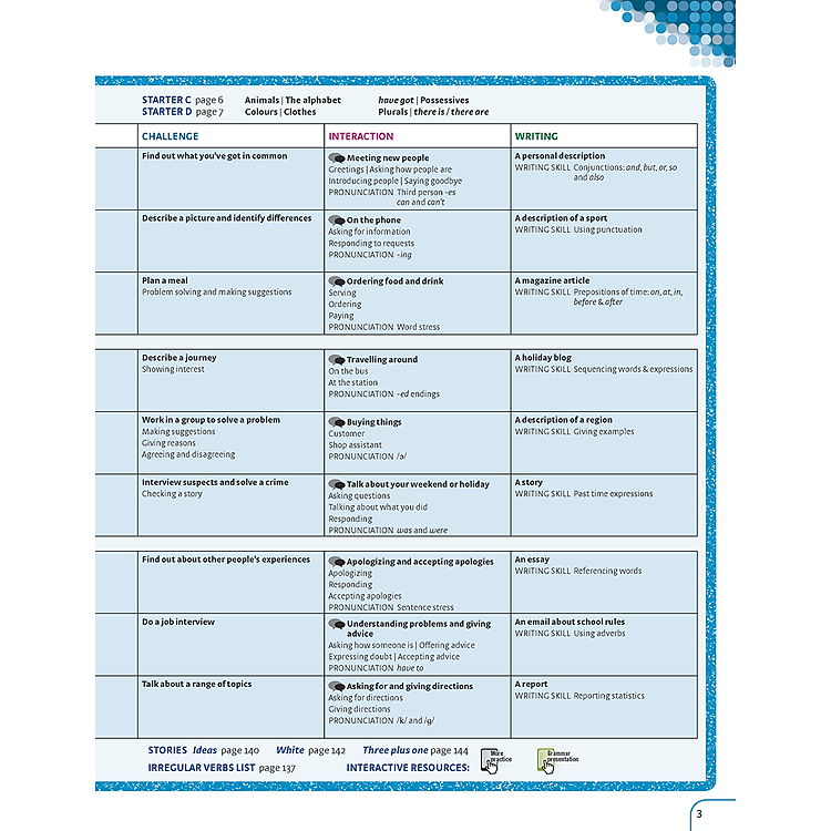 Achievers Grade 7 Student's Book with CLIL Book - Ảnh 3