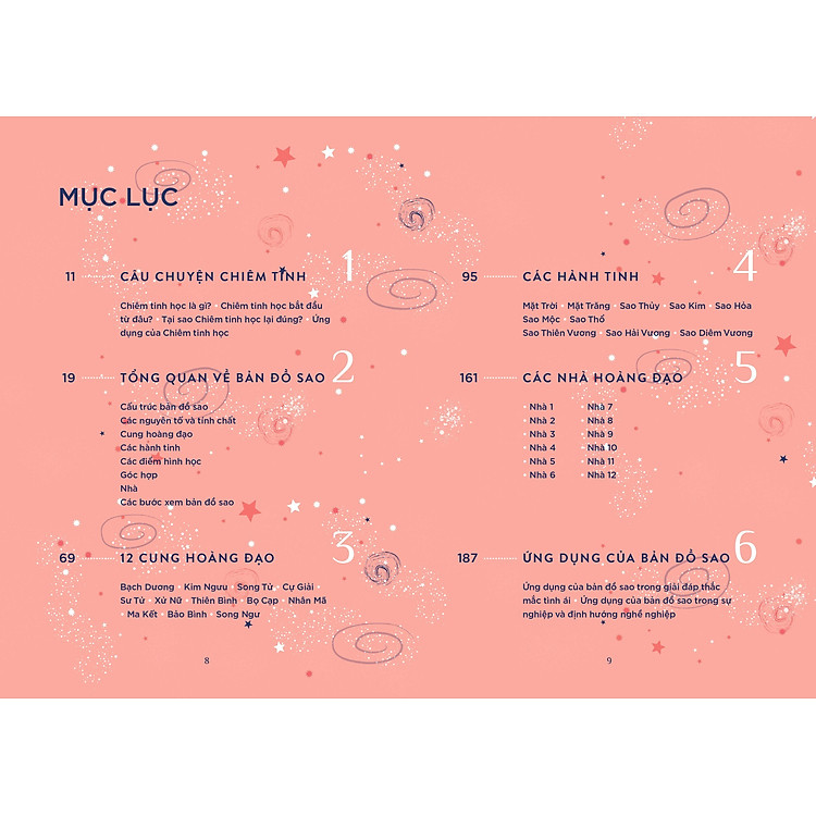 Chiêm Tinh Học Nhập Môn - Giải Mã Ngôn Ngữ 12 Chòm Sao - Ảnh 2