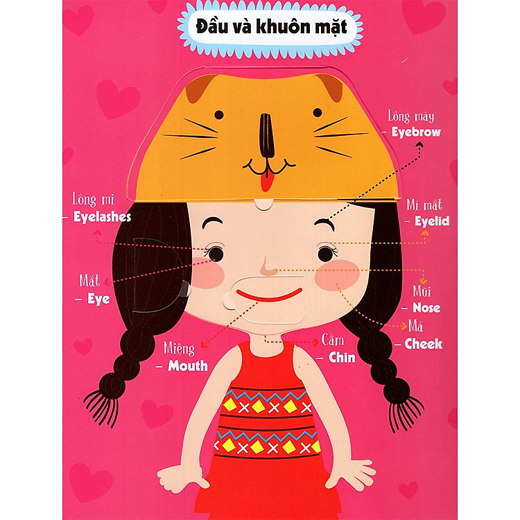 Lift The Flap - Lật Mở Khám Phá - Cơ Thể Người (0 - 6 Tuổi) - Ảnh 4