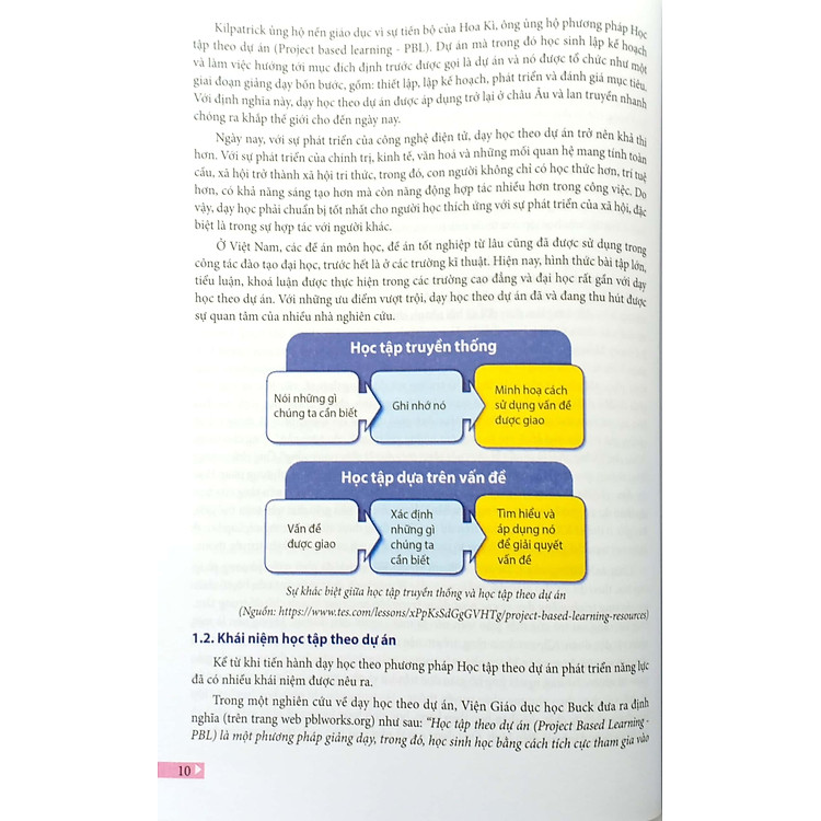 Học Tập Theo Dự Án Định Hướng Phát Triển Năng Lực Học Sinh - Dành Cho Cấp Thcs - Ảnh 5