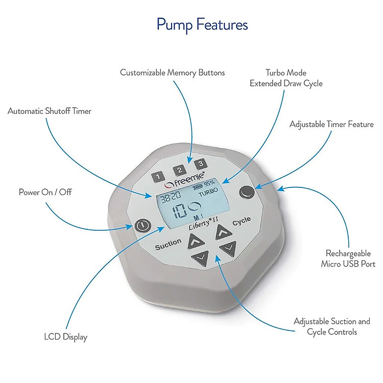 Mua Freemie LIBERTY 2 - Máy Hút Sữa Đảm bảo Giá tốt - Hình ảnh 4