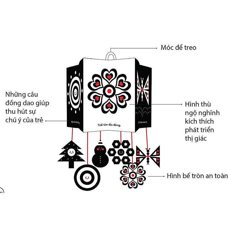 Kích Thích Phát Triển Thị Giác Cho Bé - Sách-Đồ Chơi Tương Tác (0-12 Tháng) - Ảnh 3