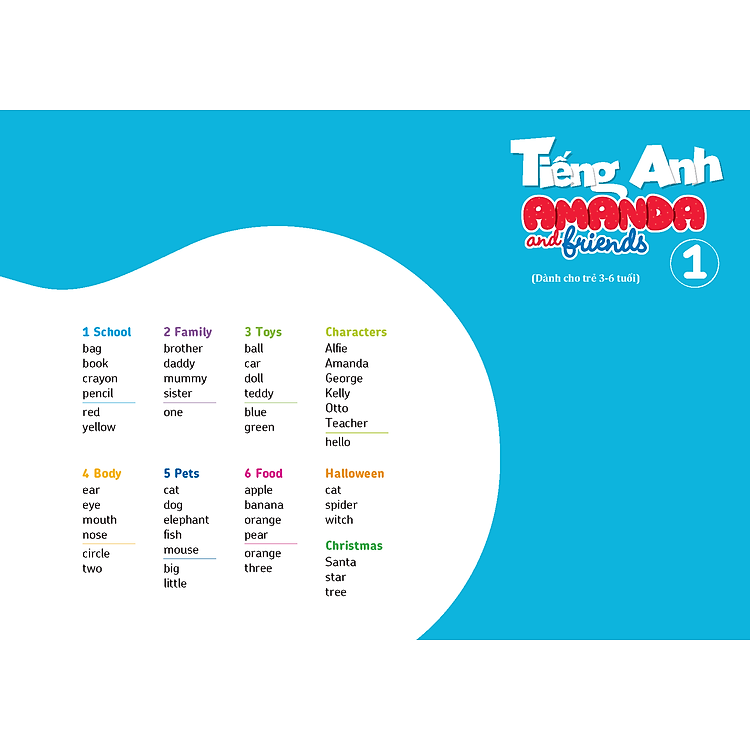 Tiếng Anh Amanda and Friends 1 Flashcards - Ảnh 2