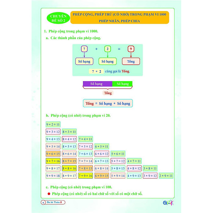 Ôn Hè Toán 2 (Tái Bản 2024) - Ảnh 6