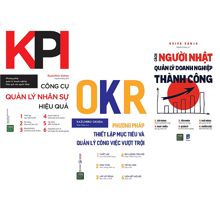 Giải Pháp Quản Lý Doanh Nghiệp Hiệu Quả