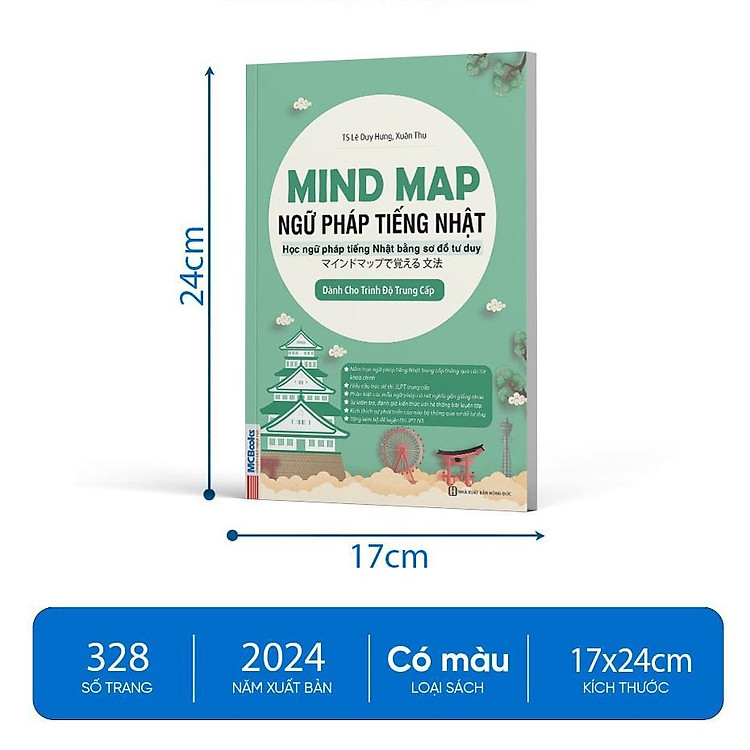 Mindmap Ngữ Pháp Tiếng Nhật Qua Sơ Đồ Tư Duy - Dành Cho Trình Độ Trung Cấp - Ảnh 4