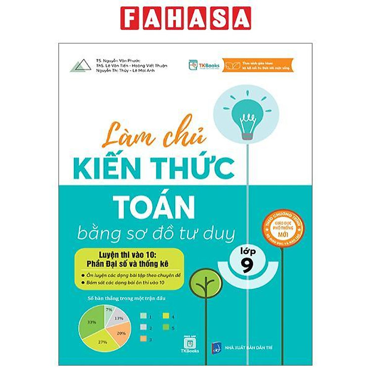Newshop: Làm Chủ Kiến Thức Toán Bằng Sơ Đồ Tư Duy Lớp 9 - Luyện Thi Vào 10 - Phần Đại Số Và Thống Kê