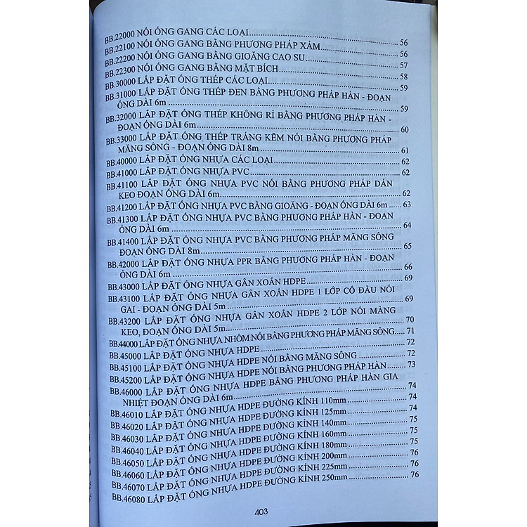 Đơn Giá Dự Toán Lắp Đặt Hệ Thống Kỹ Thuật - Tập 3 - Ảnh 7