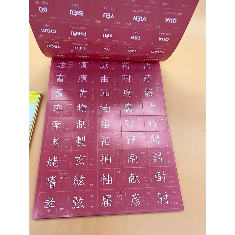 Flashcard Hack Não Kanji (Tập 2) - Ảnh 2