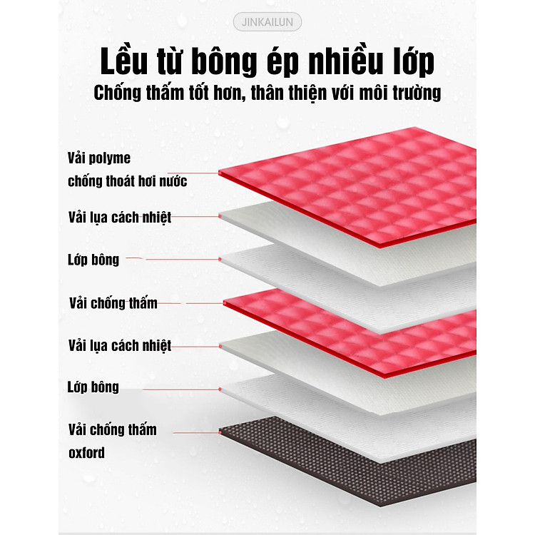Lều Xông Hơi Tự Bung DORON & Nồi Giá tốt - Hình ảnh 5