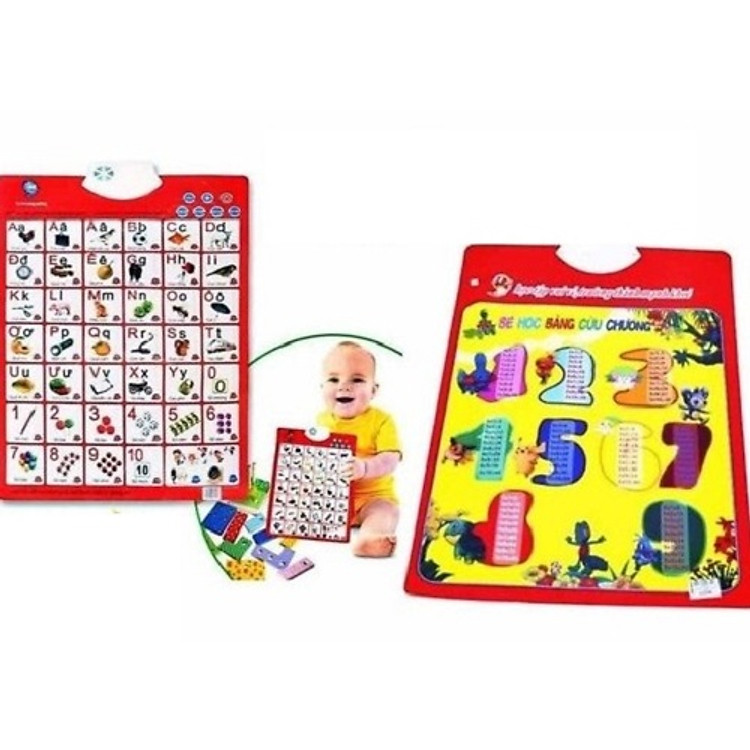 Bảng điện tử chữ cái và số tiếng Việt thông minh - Ảnh 2