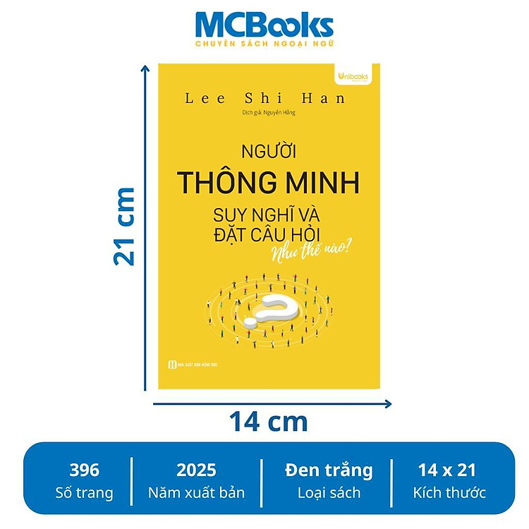 Người Thông Minh Suy Nghĩ Và Đặt Câu Hỏi Như Thế Nào - Ảnh 3