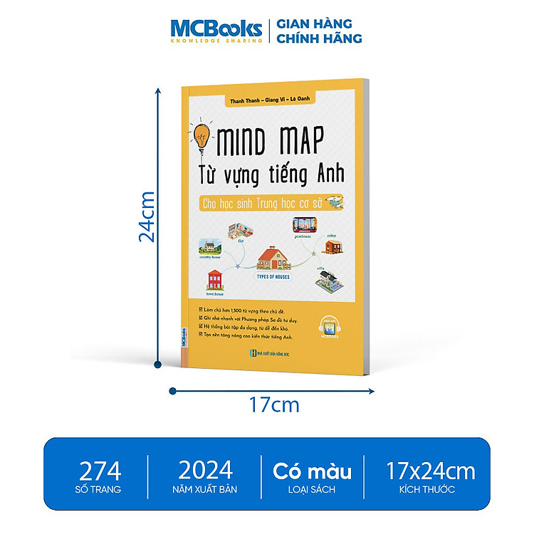 Mind Map Từ Vựng Tiếng Anh Cho Học Sinh Trung Học Cơ Sở - Ảnh 5