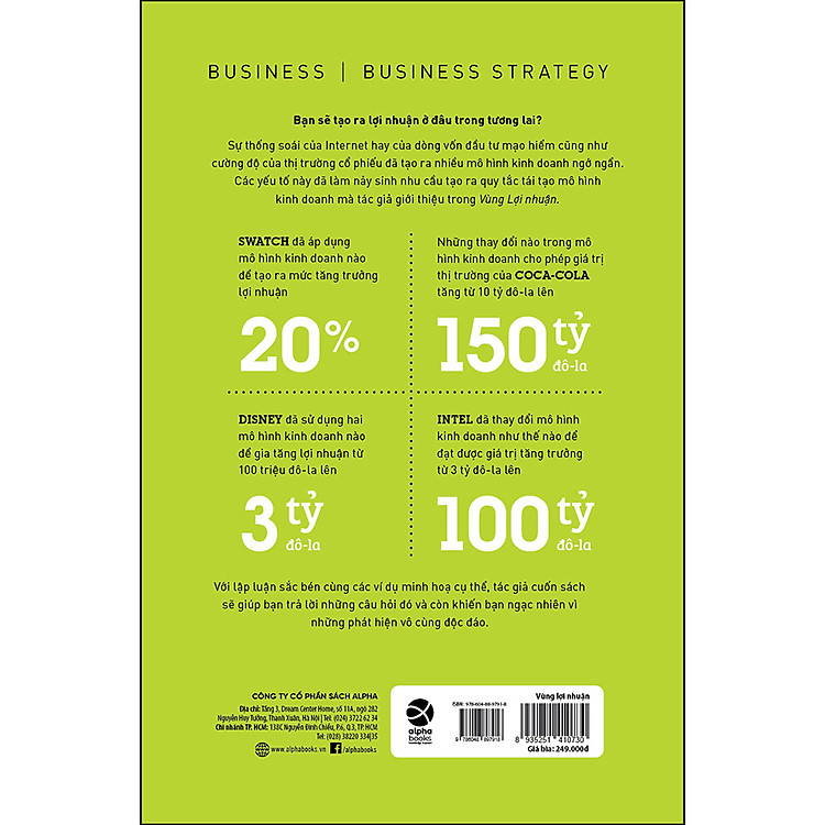 Vùng Lợi Nhuận – Mới Nhất