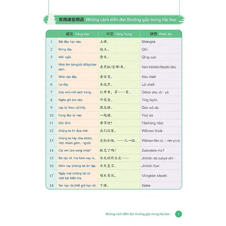 Tiếng Trung Dành Cho Học Sinh Tiểu Học - Tập 1 - Ảnh 4