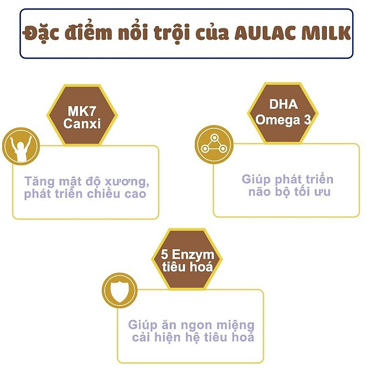 Mua Sữa Aulac Milk 2 800g cho trẻ Tiết kiệm - Hình ảnh 4