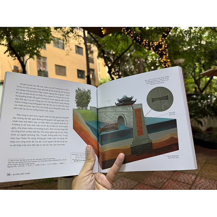 KÌ CÔNG DIỆU NGHỆ - Một Số Kĩ Thuật Và Công Nghệ Trên Dải Đất Hình Chữ S Trước Thế Kỉ XX - Ảnh 6