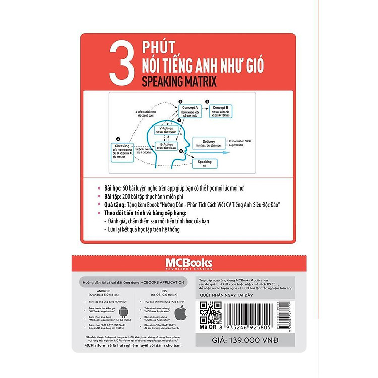 Speaking Matrix - 3 Phút Nói Tiếng Anh Như Gió - Ảnh 2