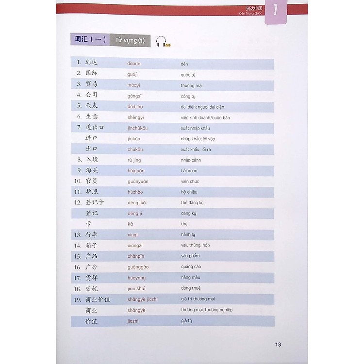 Giáo Trình Tiếng Trung Thương Mại – Tập 1