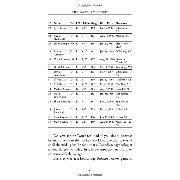 Outliers - The Story Of Success - Ảnh 6