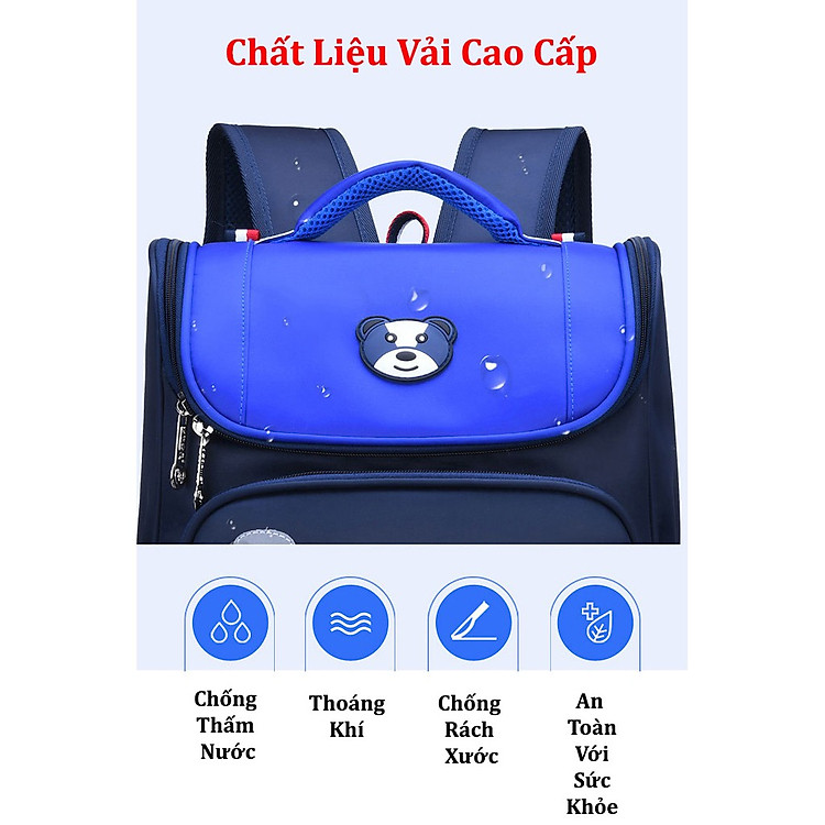 Balo Học Sinh Chống Gù Lưng MINIIN (Hồng) - Ảnh 5