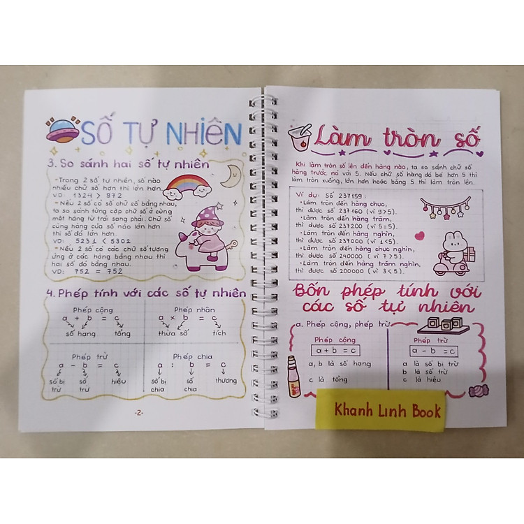 takenote toán 4 - Ảnh 2