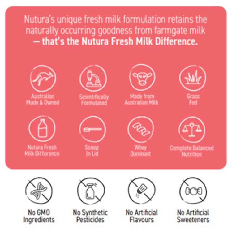 Sữa công thức Nutura Convention số 4 Chính hãng Ưu đãi - Hình ảnh 3