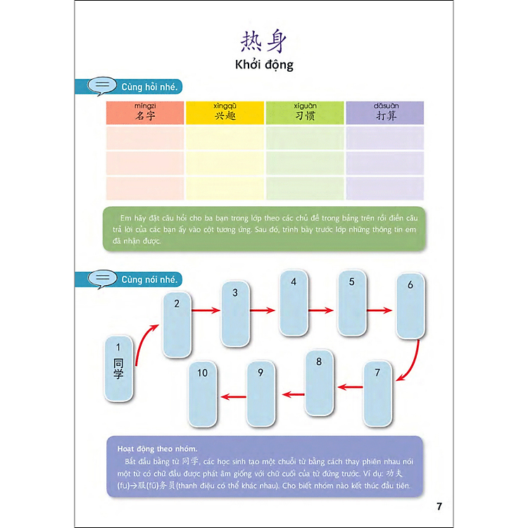 Giáo Trình Chuẩn YCT 6 - Ảnh 2