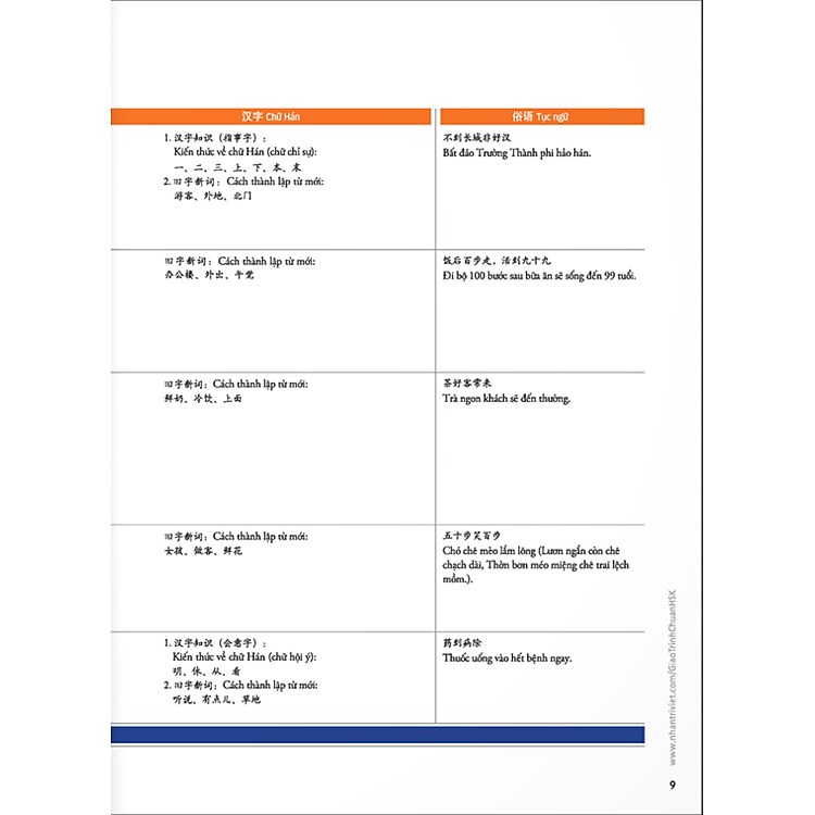 Giáo Trình Chuẩn HSK 3 - Sách Bài Học Và Bài Tập - Ảnh 8