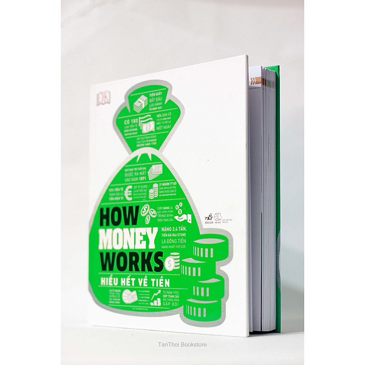 How Money Works - Hiểu Hết Về Tiền - Ảnh 3