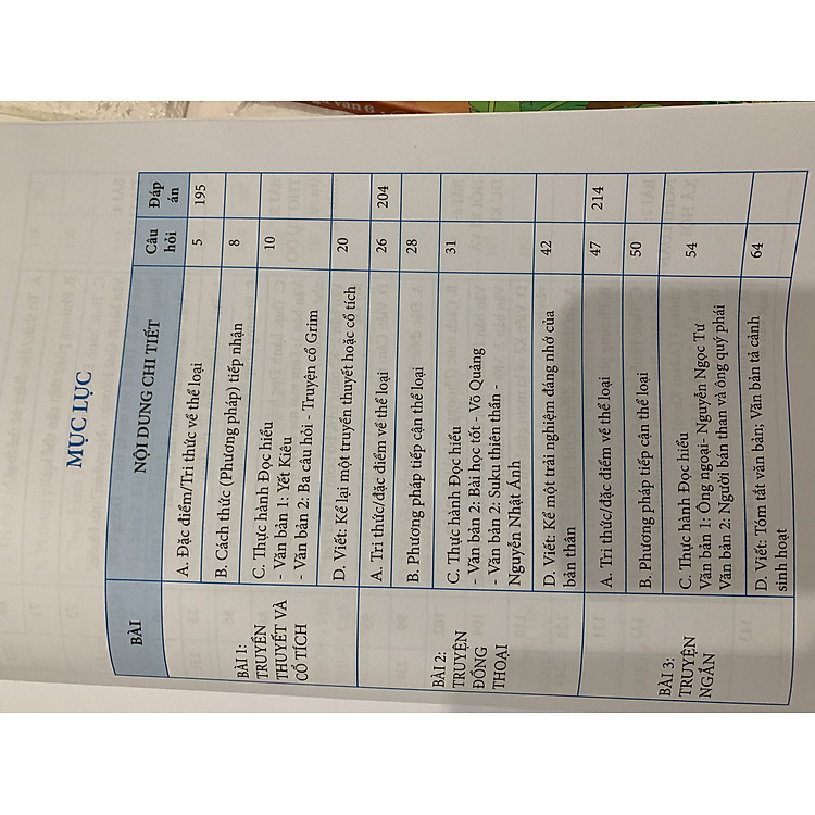Phương Pháp Đọc Hiểu Và Đề Ôn Luyện Kiểm Tra Ngữ Văn 6 - Ảnh 2
