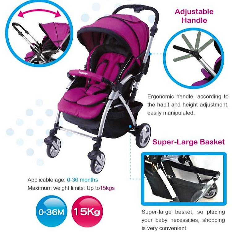 Xe Đẩy 2 Chiều Cho Bé KUKU - KU6028 Chính hãng Giá tốt - Hình ảnh 5