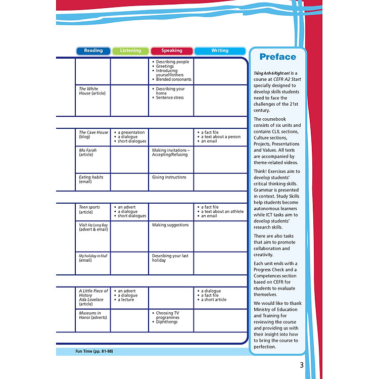 Tiếng Anh 6 Right On - Workbook Student's Book - Ảnh 3