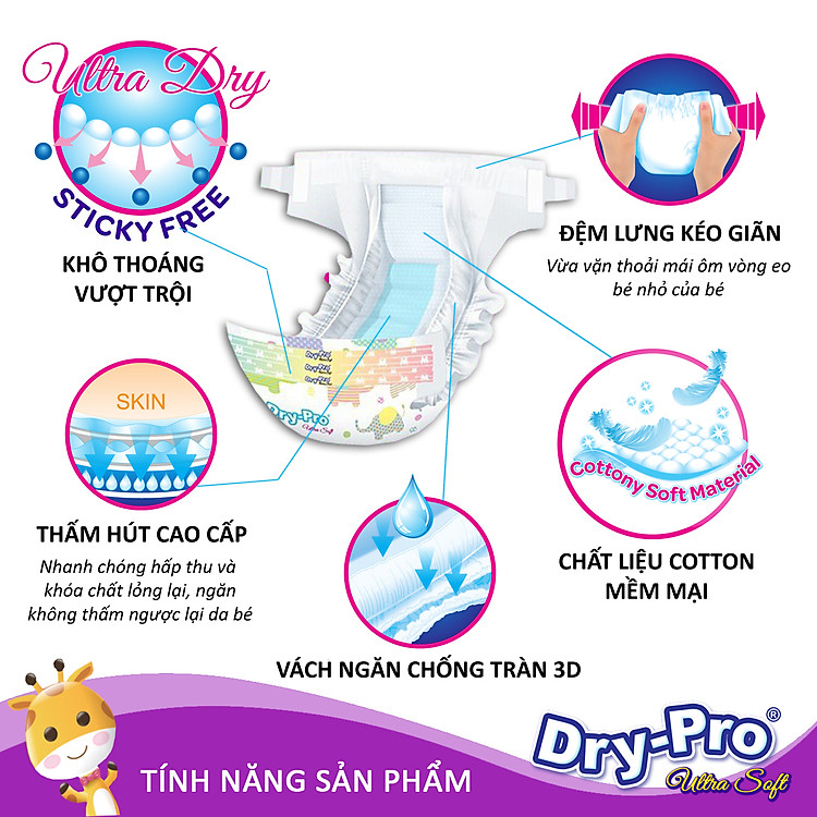 Tã/bỉm dán Dry-Pro size M 74 miếng Chính hãng Tiết kiệm - Hình ảnh 3