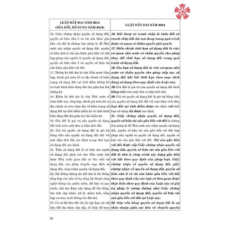 So sánh Luật Đất đai năm 2024 với Luật Đất đai năm 2013 (sửa đổi, bổ sung năm 2018) (bản in 2024) - Ảnh 3