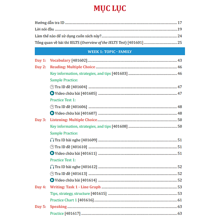 ID Luyện Thi IELTS Dành Cho Người Bắt Đầu Mục Tiêu 5.5+ - Ảnh 2