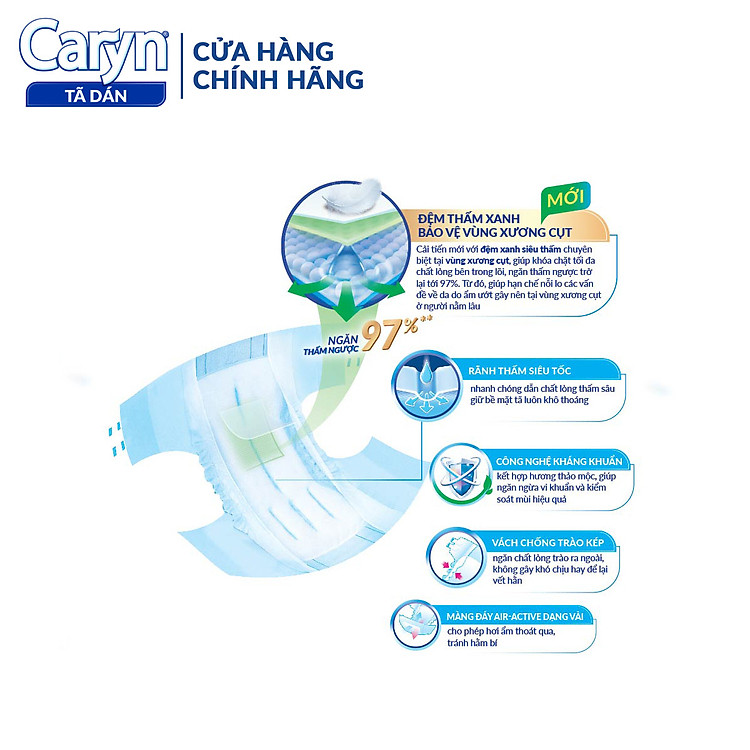 Tã Dán Người Lớn Caryn Siêu Thấm XL Chính hãng Tiết kiệm - Hình ảnh 2