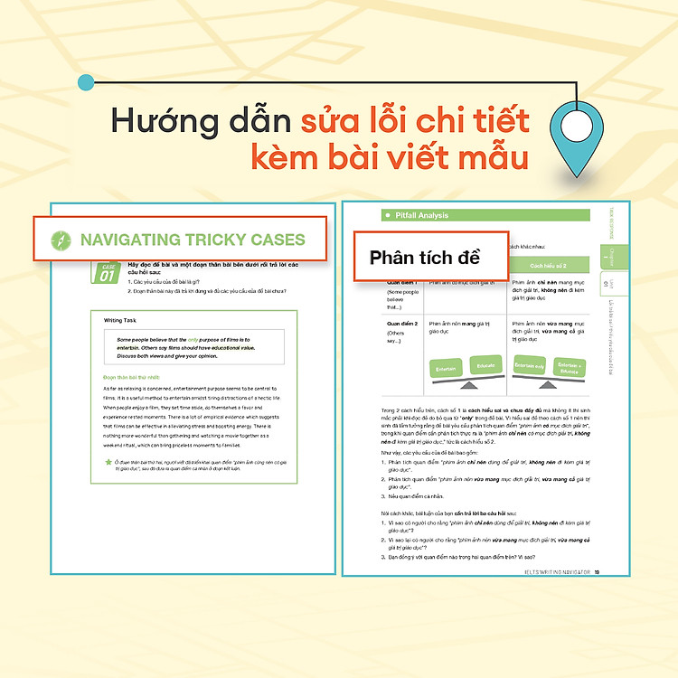 IELTS Writing Navigator - Dò Trúng Lỗi, Sửa Đúng Lỗi - 7.0 IELTS Writing Task 2 - Ảnh 6