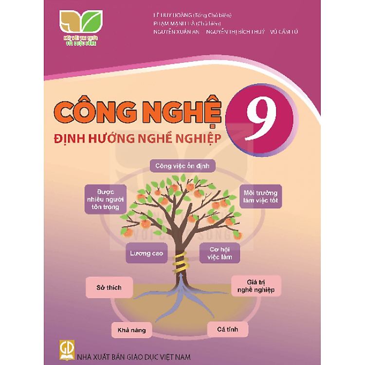 Sách giáo khoa Công Nghệ 9 – Định hướng Nghề nghiệp – Kết Nối Tri Thức Với Cuộc Sống