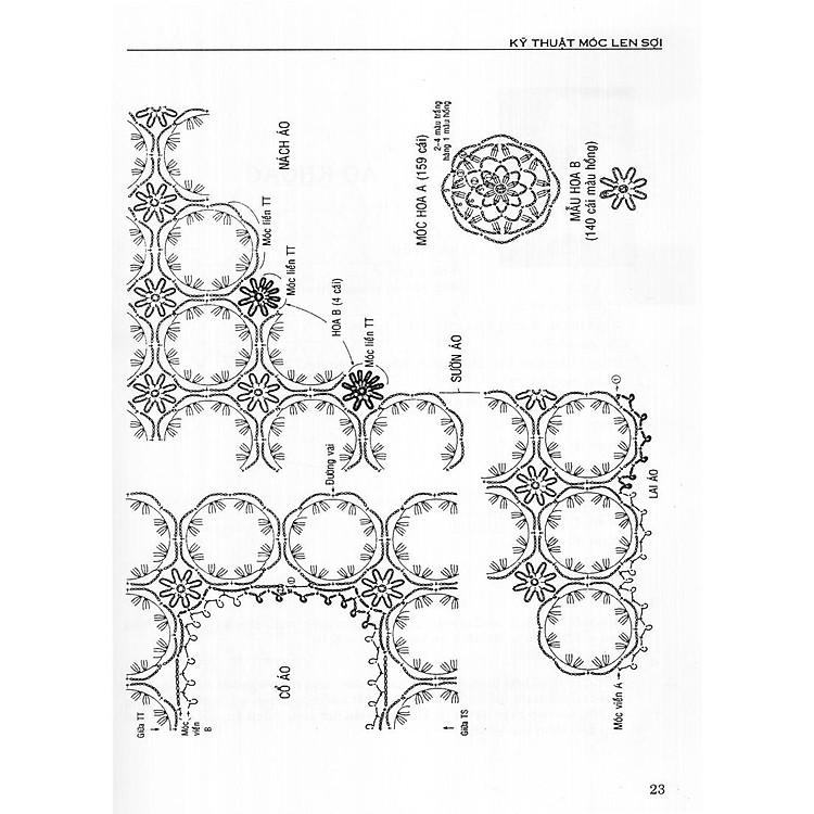 Kỹ Thuật Móc Len Sợi - Thời Trang Xuân Hè - Ảnh 2