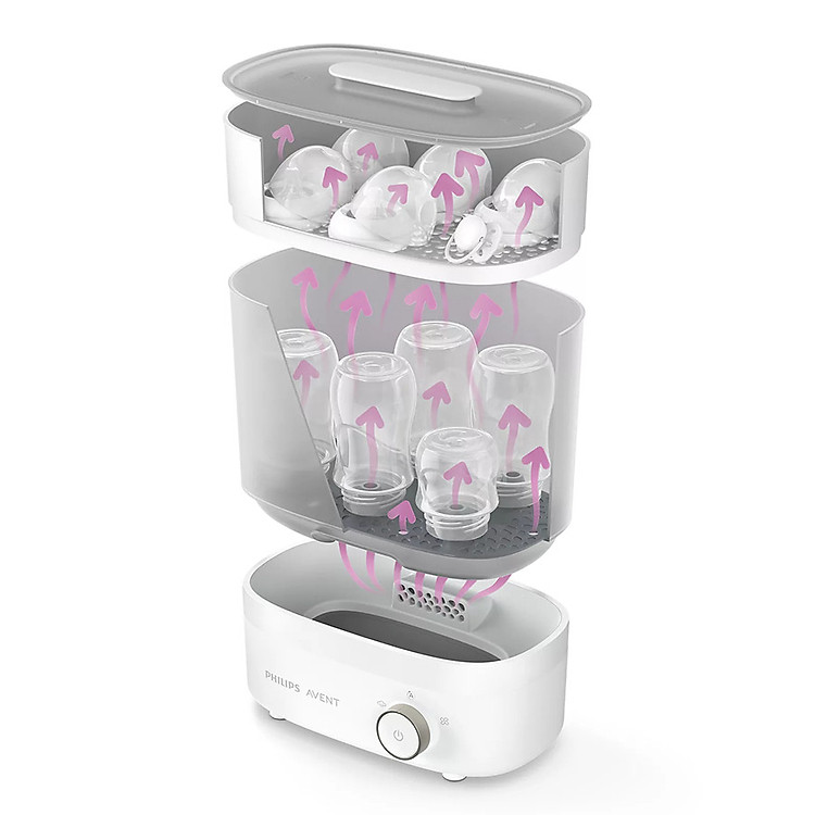 Mua Máy Tiệt Trùng Sấy Khô Bình Sữa PHILIPS AVENT Chính hãng Tiết kiệm - Hình ảnh 3