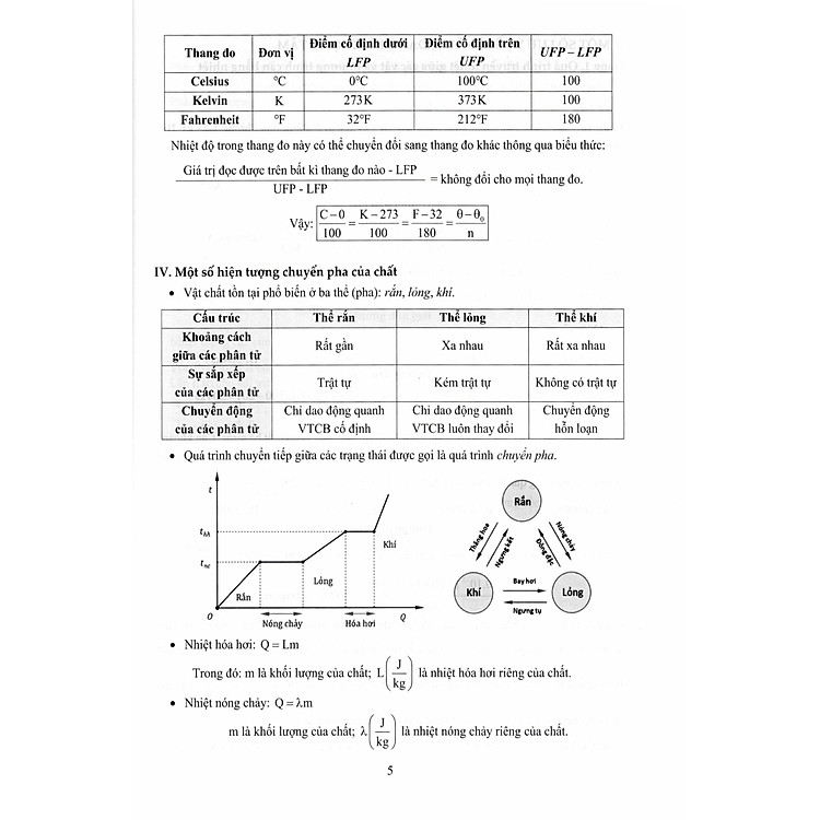 Ôn Luyện Thi Tốt Nghiệp THPT Môn Vật Lí (Theo Chương Trình GDPT Mới) - Ảnh 4