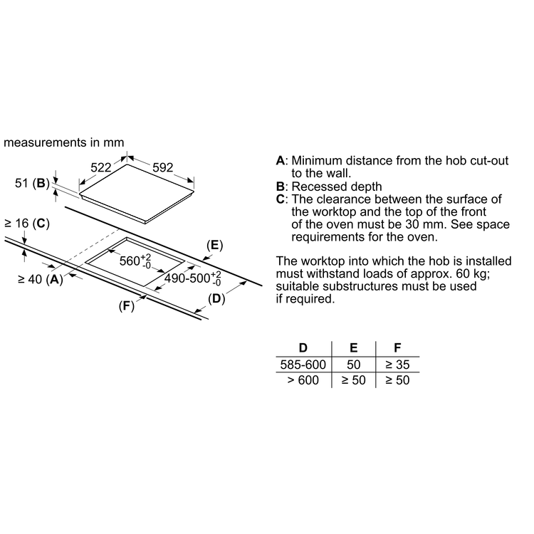 Bếp từ Bosch 3 vùng nấu PUJ611BB5E -Series 4 (60cm) - Hàng chính hãng