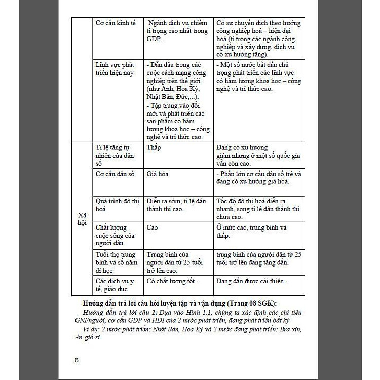 Hướng Dẫn Trả Lời Câu Hỏi Và Bài Tập Địa Lí Lớp 11 - Bám Sát SGK Kết Nối Tri Thức Với Cuộc Sống - Ảnh 3