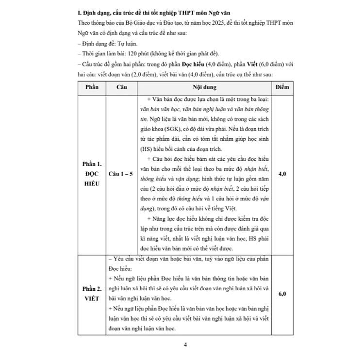 30 Đề Thi Tốt Nghiệp Môn Ngữ Văn (Sách Dành Cho Ôn Thi THPT Quốc Gia 2025) - Ảnh 3