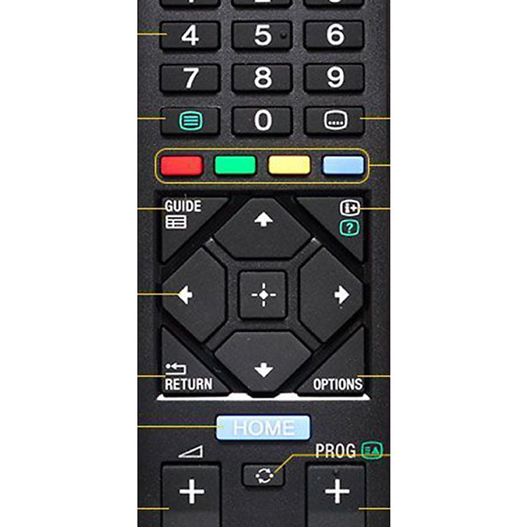 Điều Khiển Dành cho Tivi Sony