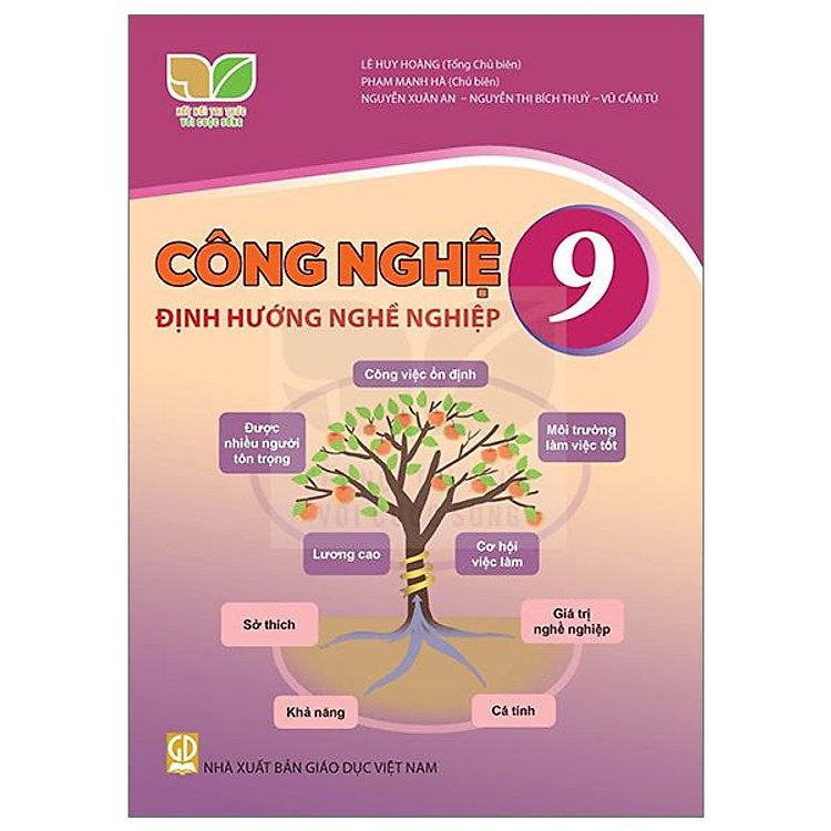Giáo Khoa Công Nghệ 9 - Định Hướng Nghề Nghiệp (Kết Nối) - Ảnh 2