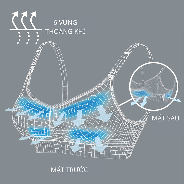 Mua Áo lót Medela Keep Cool Đen M Đảm bảo Tiết kiệm - Hình ảnh 3
